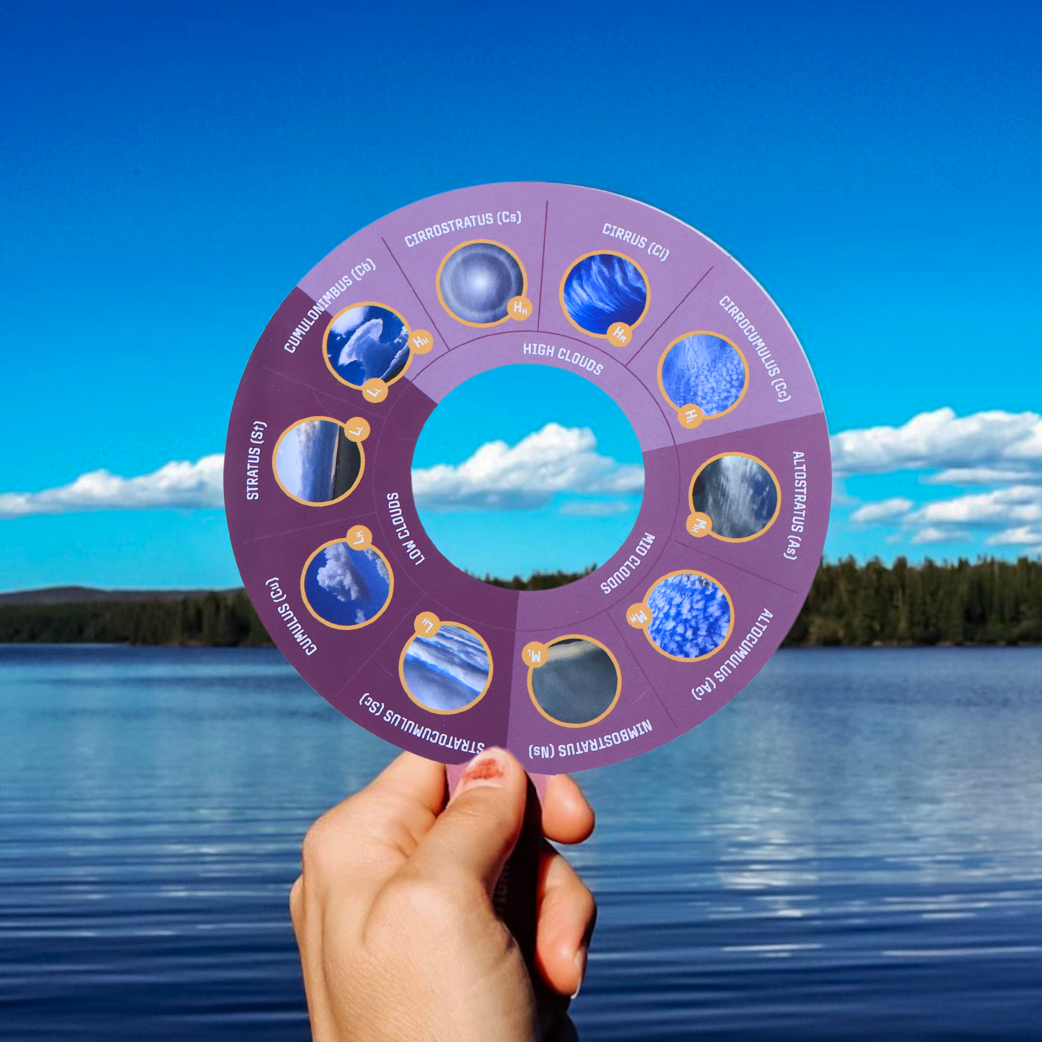 Cloud Identification Tool – Weather Observation Guide for Kids & Families