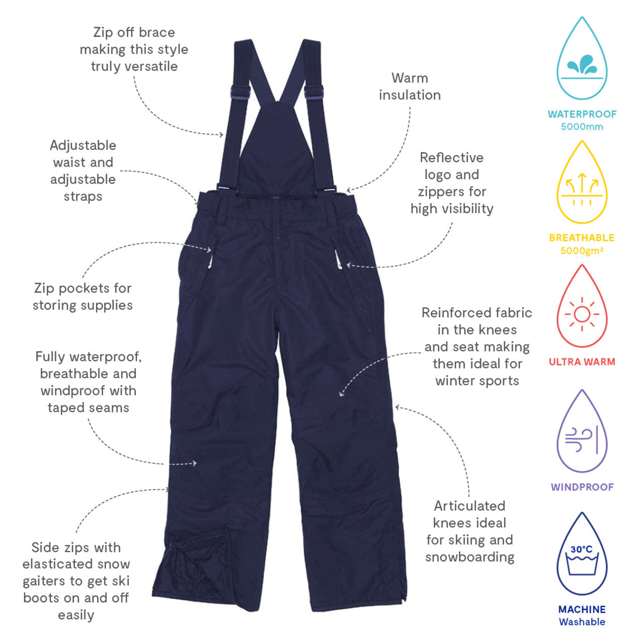 Kids Insulated Blizzard Snow Pants - Zip Off Bib Straps | Muddy Puddles