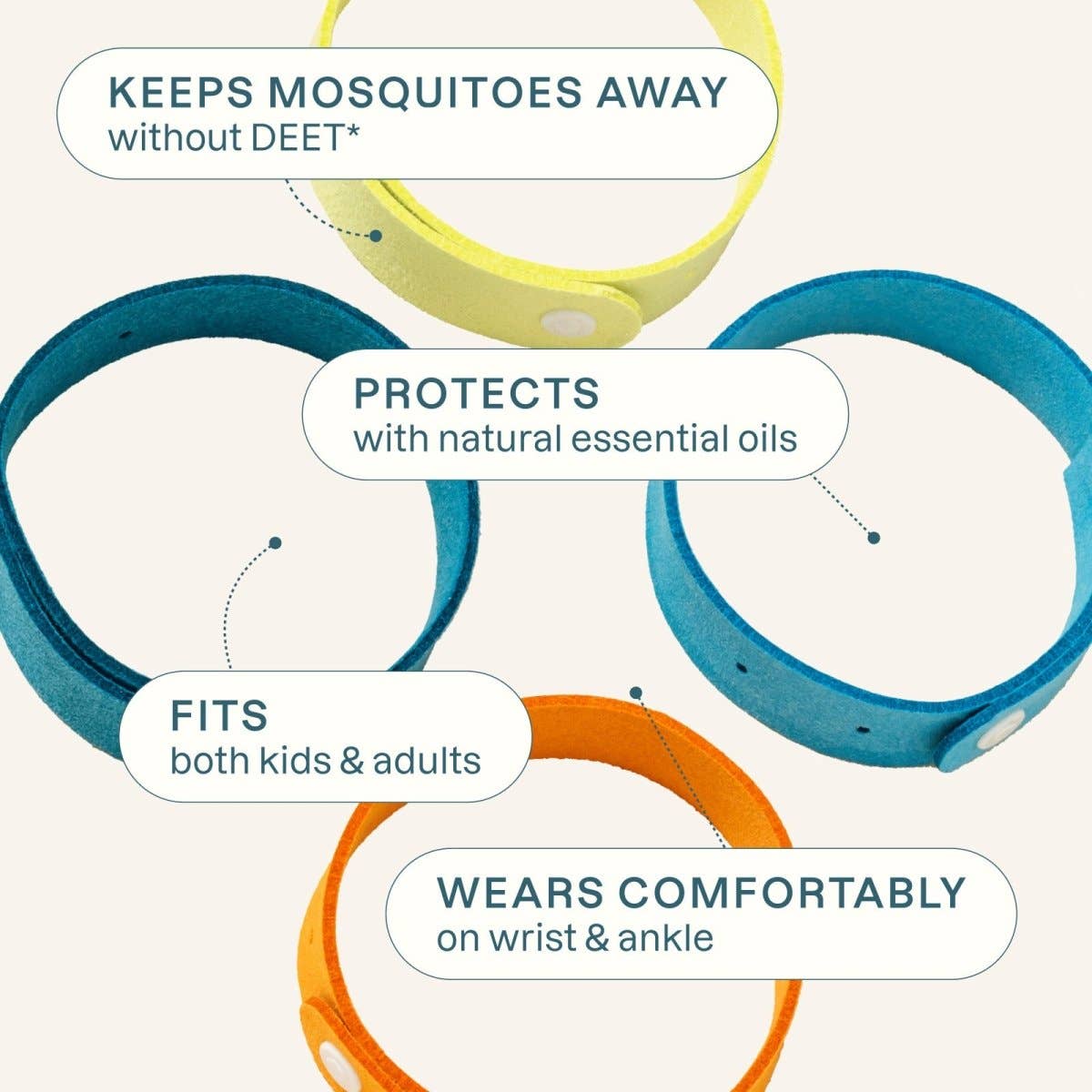 Mosquito Repellent Bracelets - Microfiber
