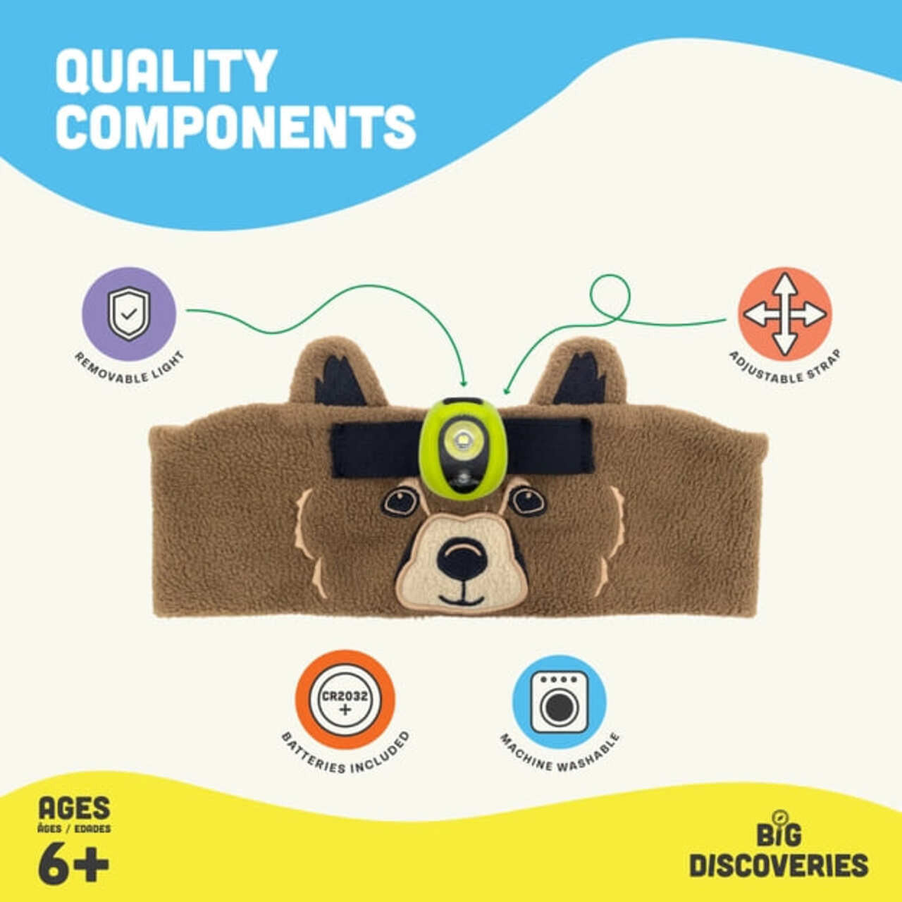 Wildlight Headband Headlamp