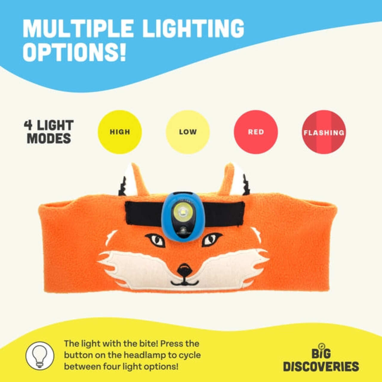Wildlight Headband Headlamp