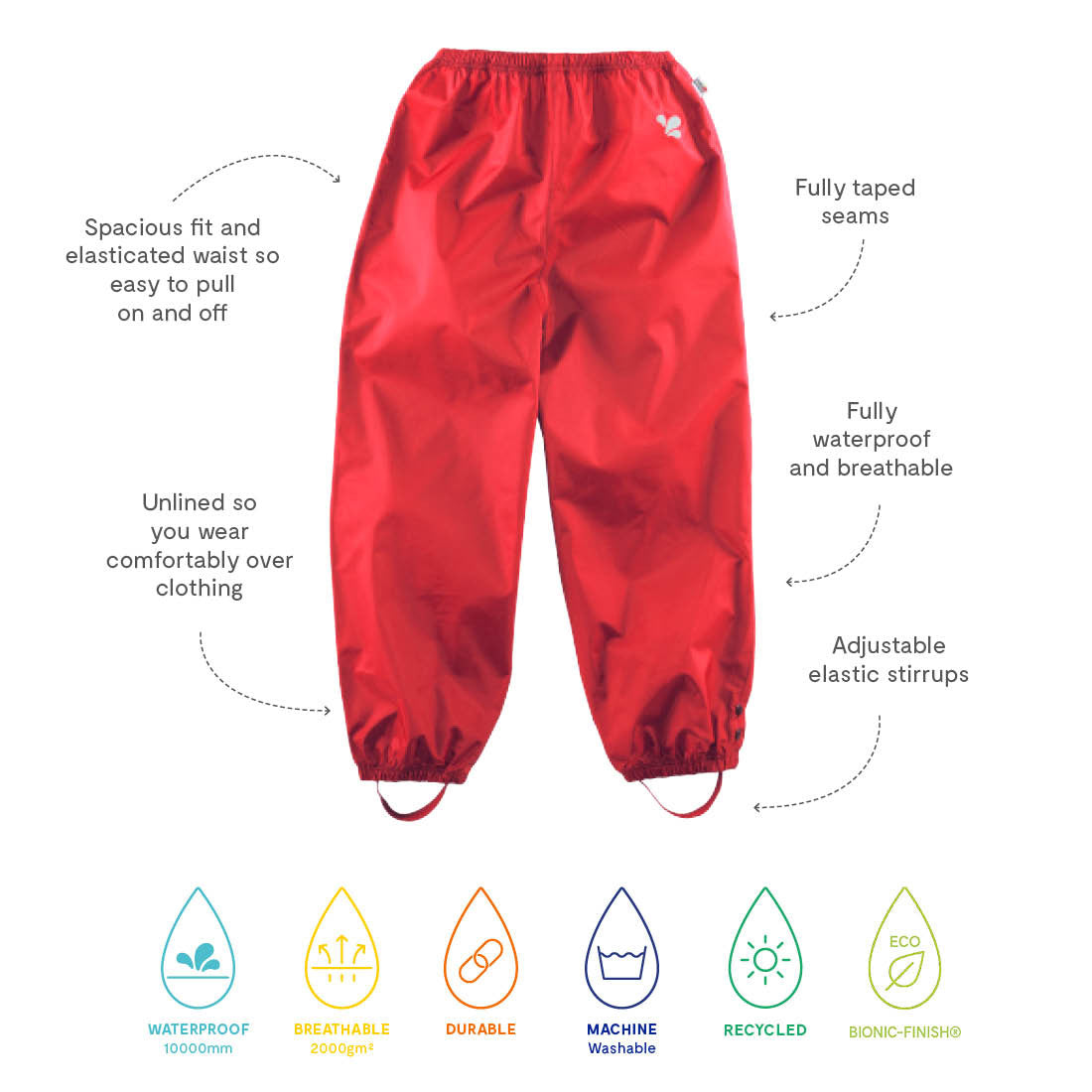 Kids Waterproof Originals Rain Pant- Unlined Pull On, Zip and Storm Flap | Muddy Puddles