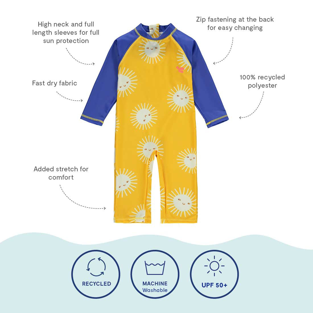 UV Rash Guard Surf Suit