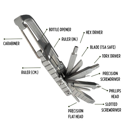 Fix Is In – Keychain Carabiner Tool