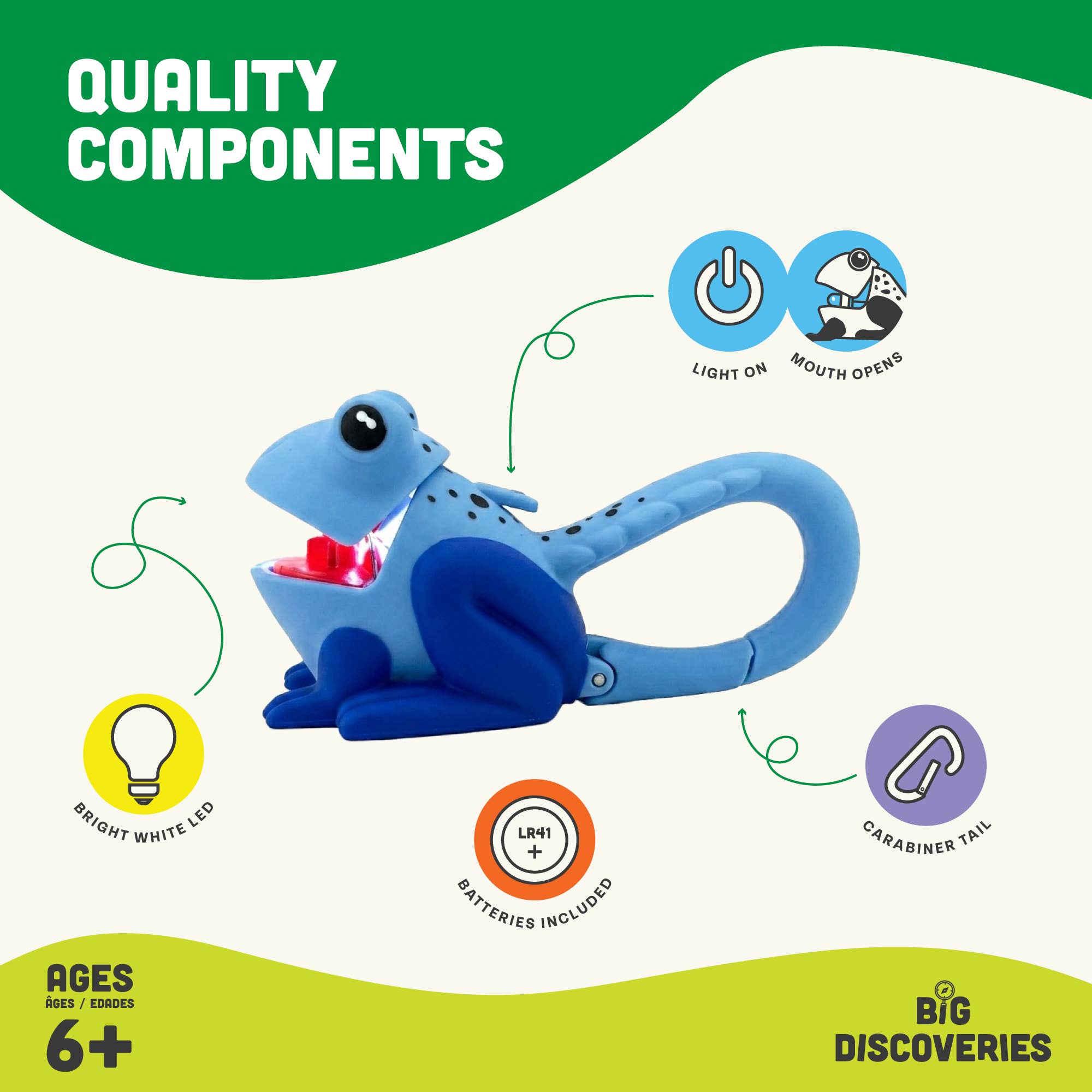 WildLight Animal Carabiner Flashlight - Blue Frog