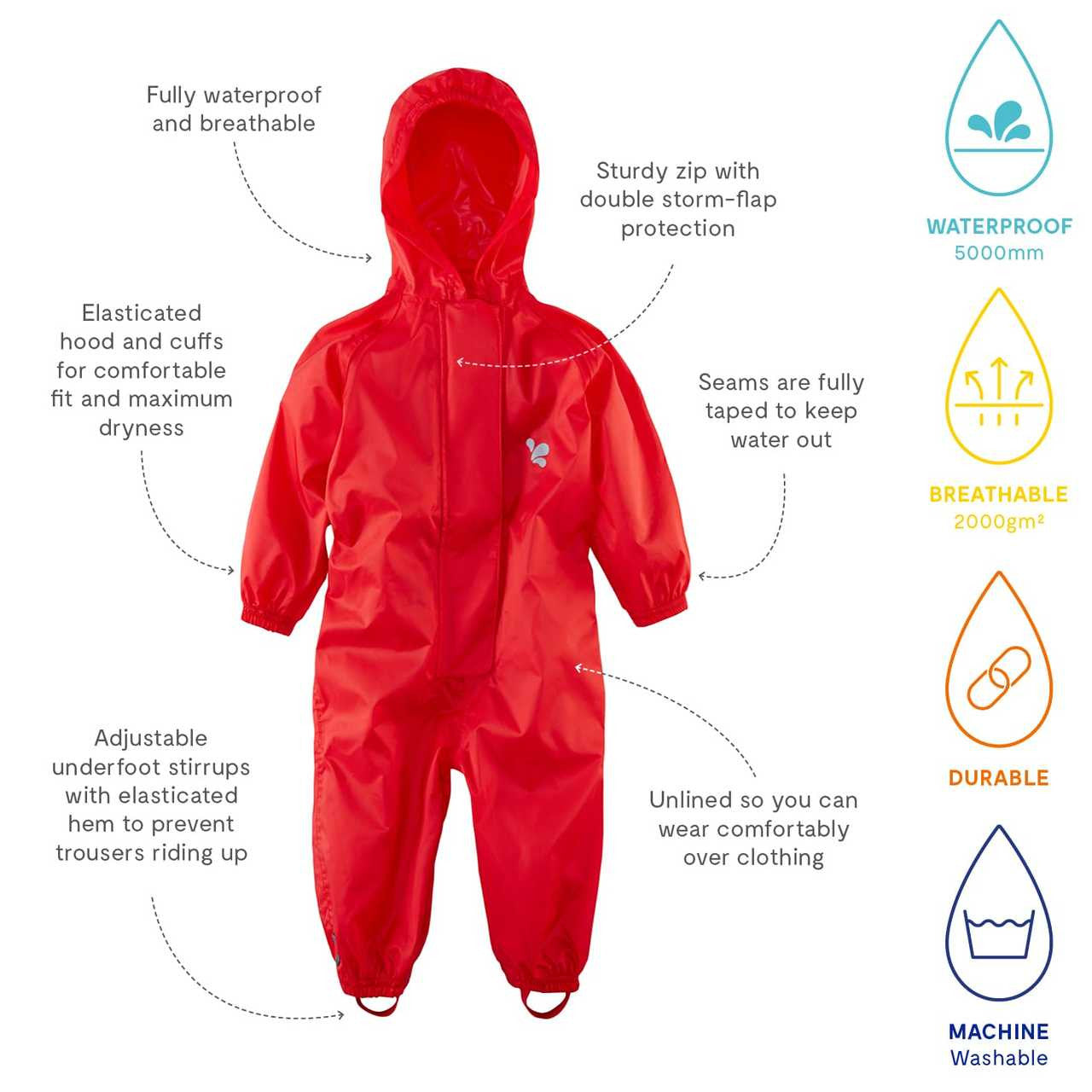 Kids Waterproof Rain Suit Originals All-in-One - Unlined Puddle Suit, Zip and Storm Flap | Muddy Puddles 