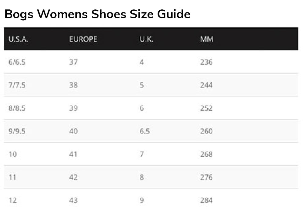 Bogs Women's Shoes Size Guide with U.S.A., Europe, U.K., and MM measurements.