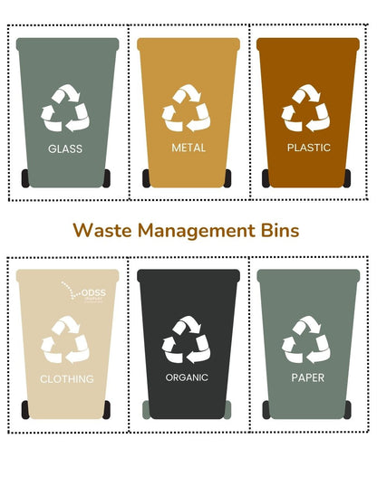 Free Recycling Sorting Activity for Kids