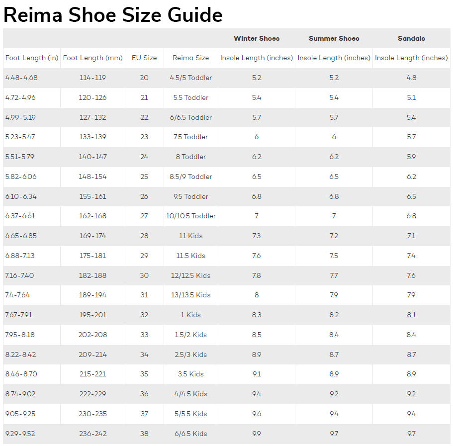 Reima shoe size guide with foot length, EU size, and insole length for winter, summer, and sandals.