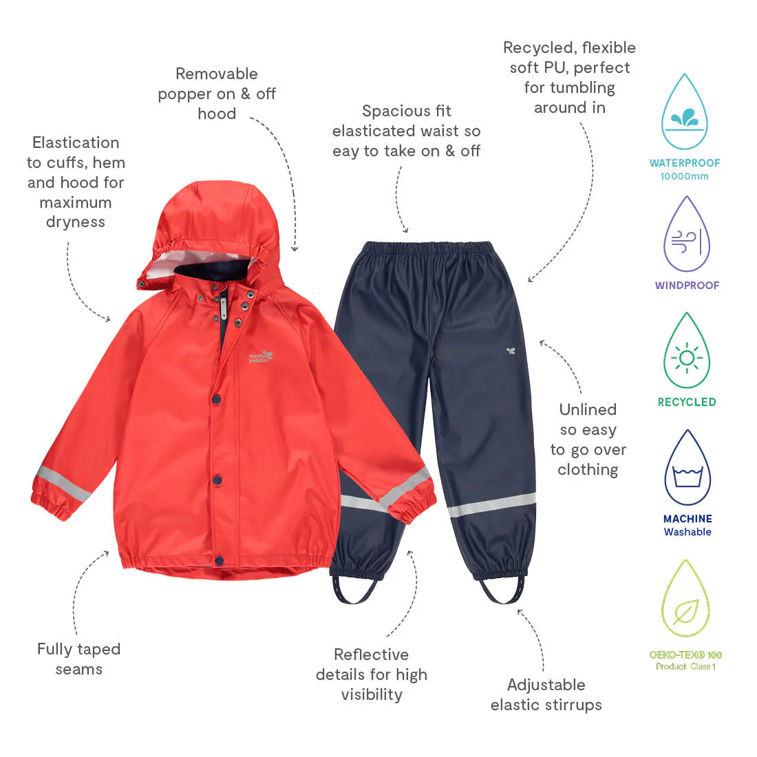 Kids Waterproof Rainy Day Jacket and Pull-on Rain Pant Set - PU, Zip and Snap Closure | Muddy Puddles #color_red