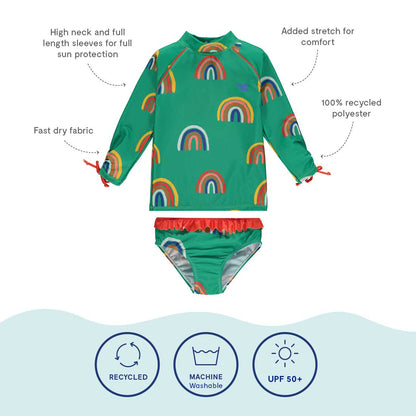 Kids UV Protective Rash Guard Swim Set - 50+, Swim top and Bottom | Muddy Puddles 