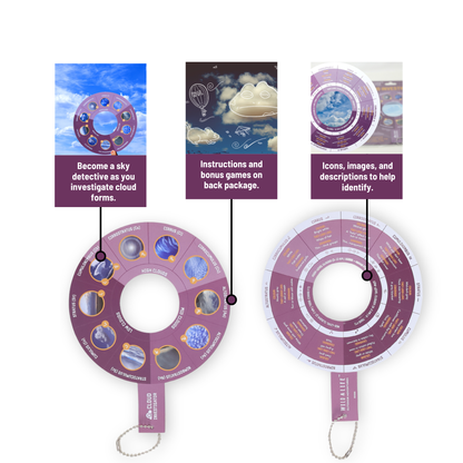 Cloud Identification Tool – Weather Observation Guide for Kids & Families