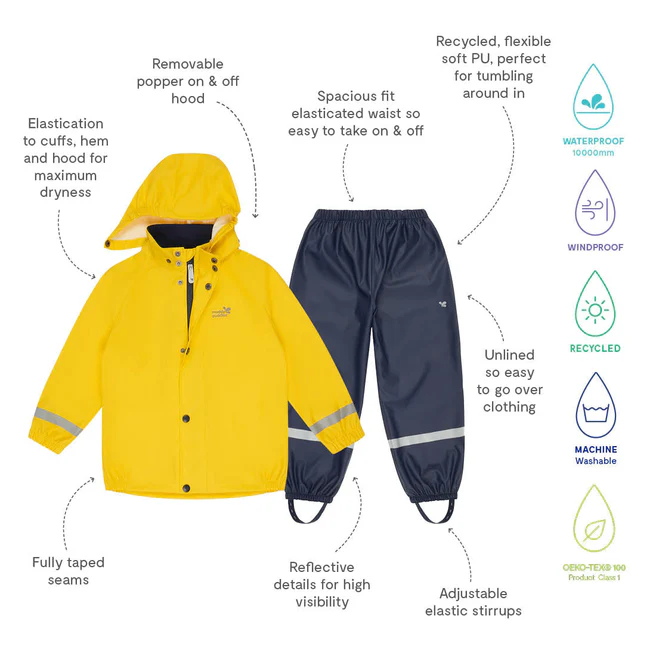 Kids Waterproof Rainy Day Jacket and Pull-on Rain Pant Set - PU, Zip and Snap Closure | Muddy Puddles #color_yellow