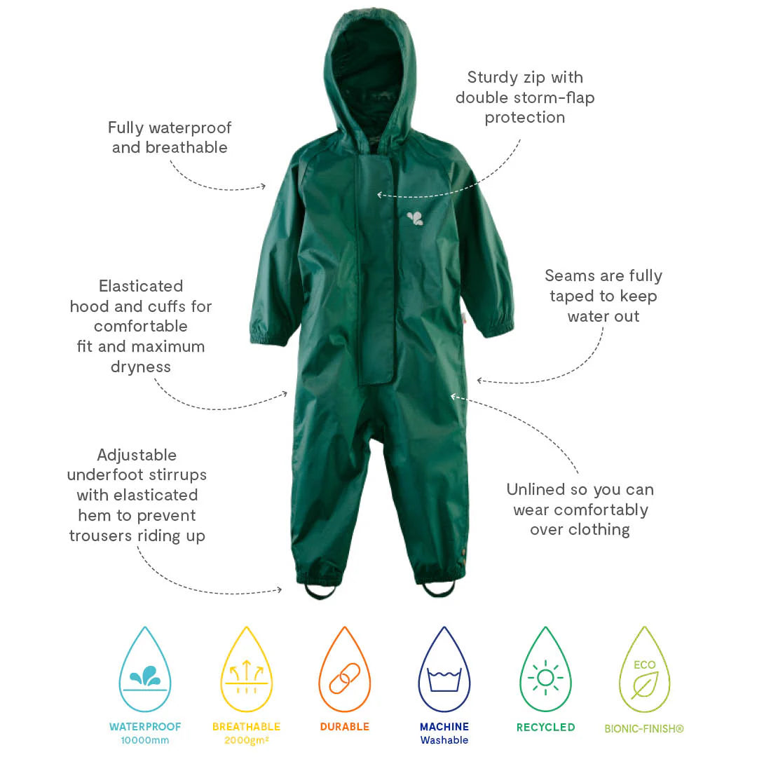 Originals All-in-One Rain Suit 